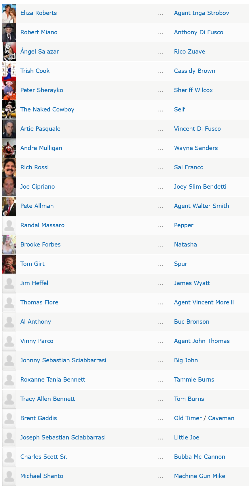 The Cast of Italian Cowboy